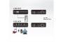 4-Port USB 2.0 CAT 5 Extender (up to100m)