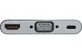 Usb 3.1 type-c to HDMI vga + PowerDelivery 3A  passthrough