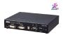 FHD Dual DVI-I KVM over IP Transmitter with Internet Access
